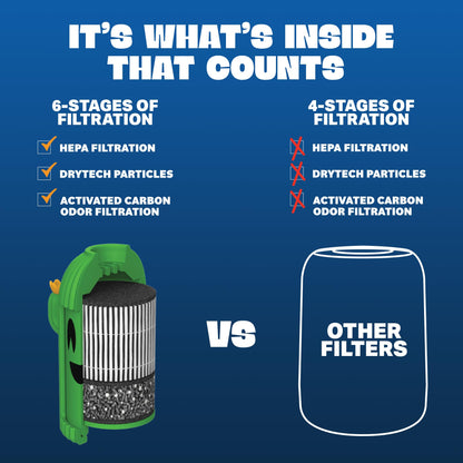 Smoke Fiends Portable & Eco-Friendly Personal Air Filter | Discreet HEPA & Carbon Filtration | Biodegradable & Up to 300+ Uses | Keychain Design for On-the-Go Freshness (Blaze)