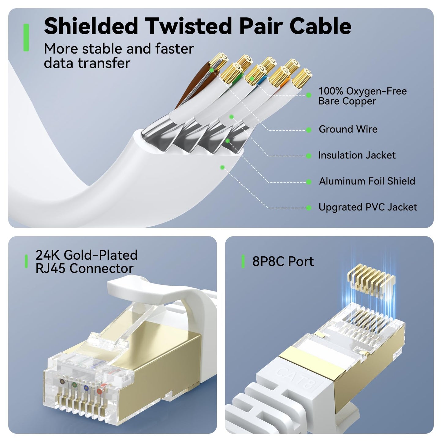 BUSOHE Cat 8 Ethernet Cable 20m, High Speed Flat Gigabit RJ45 Lan Network Cable, 40Gbps 2000Mhz Internet Patch Cord Compatible with Router, Modem, PC, Laptop, Printer (White)