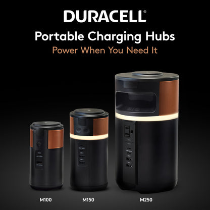 Duracell M150 Portable Charging Hub – 150W Charger for Laptops & Tablets, Wireless Charging for Cell Phones & Earbuds – Light & Compact Power Bank Station w/ USB-C & USB-A Ports, Charging Dock
