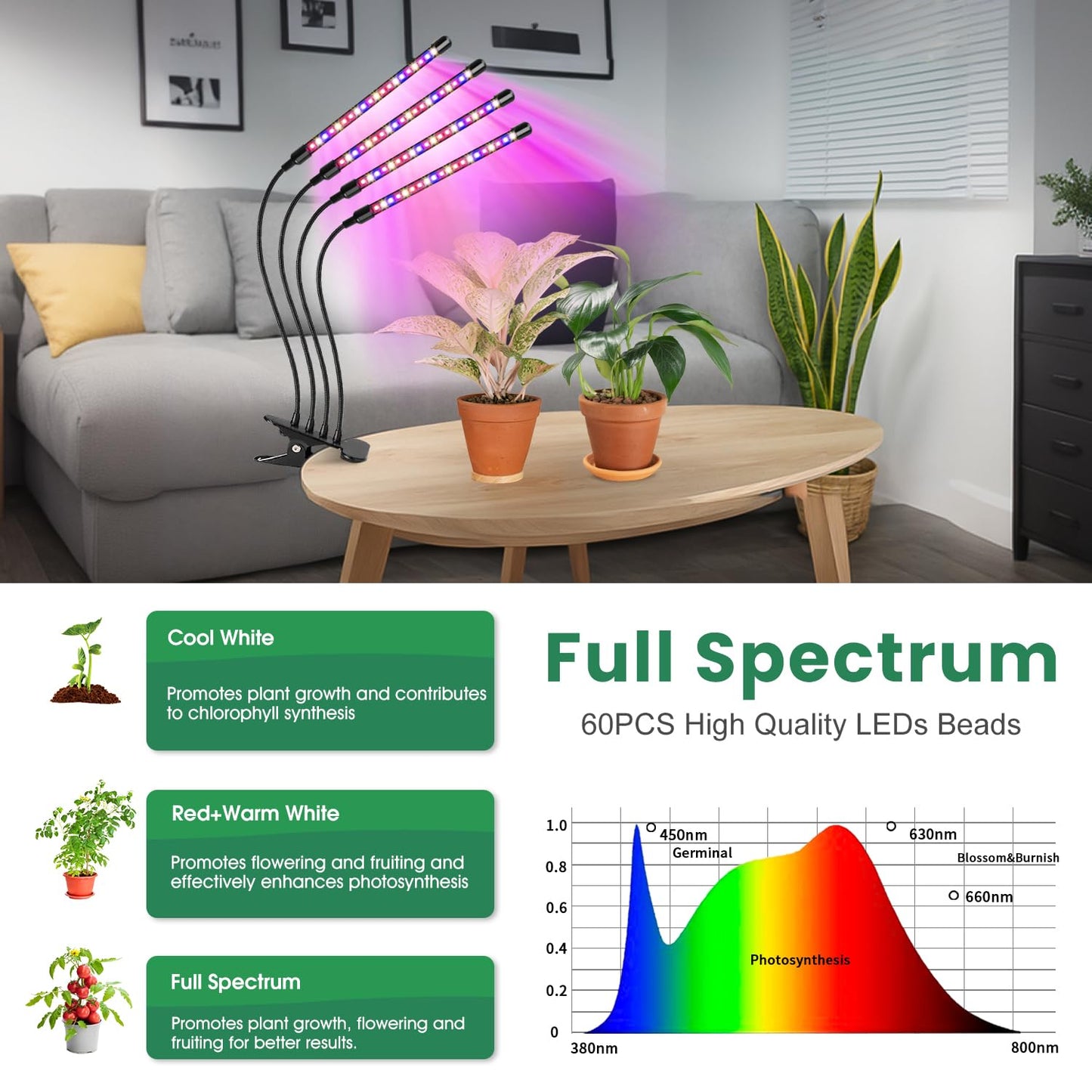 Garpsen Grow Lights for Indoor Plants, 80 LEDs Full Spectrum Plant Light with Clip, 5 Dimming Levels & 3 Colors Grow Lamp with Timer 6/12/16H, 360° Adjustable Gooseneck for Seedlings and Succulents