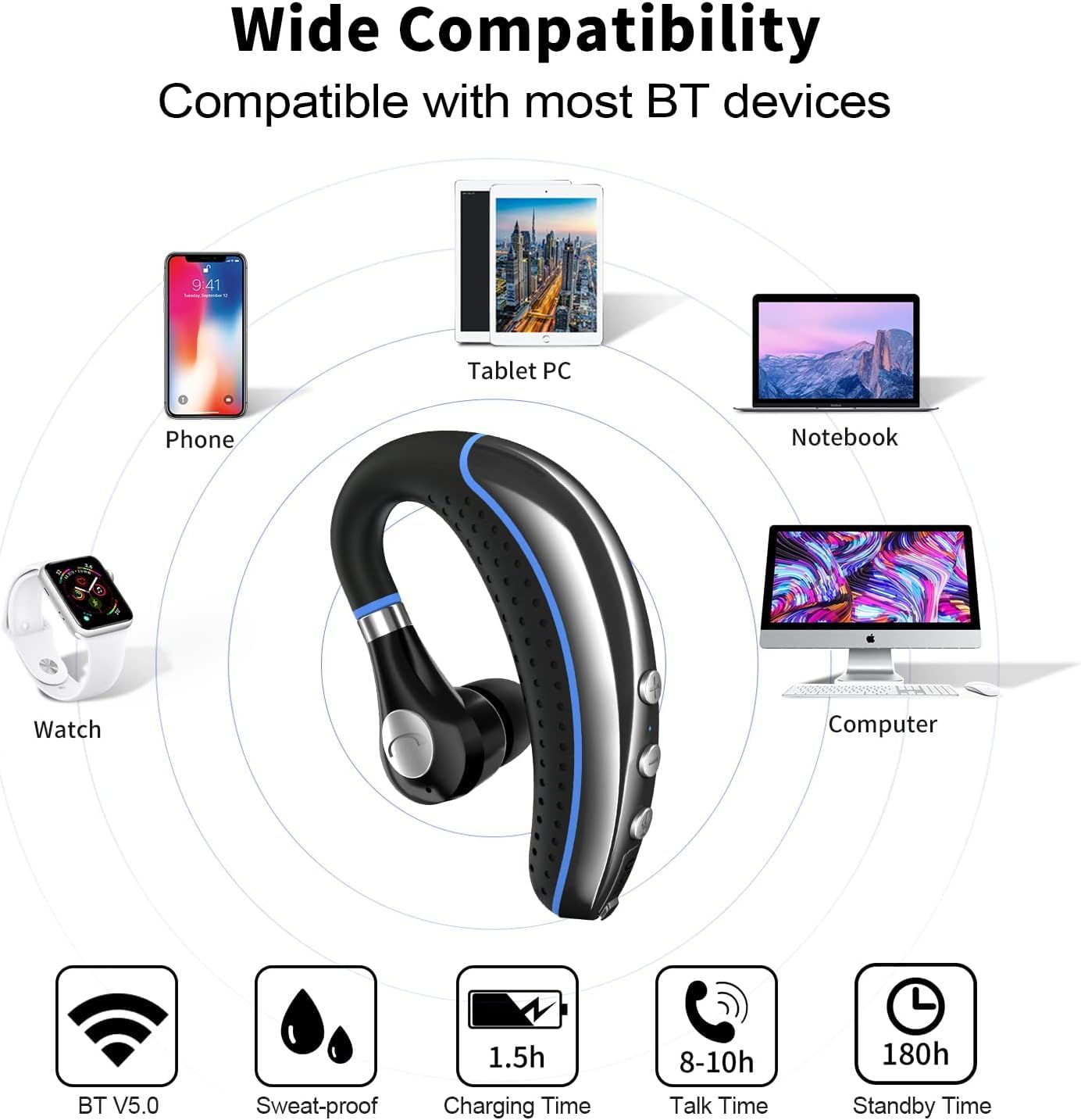 LSAPT Bluetooth Headset V5.0 Wireless Bluetooth Earpiece with Noise Canceling Mic for Cell Phone Ultralight Business Earphone for Driving/Trucker/Office Earbus for Android/iPhone/Smartphone-Blue