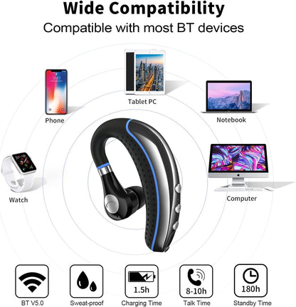 LSAPT Bluetooth Headset V5.0 Wireless Bluetooth Earpiece with Noise Canceling Mic for Cell Phone Ultralight Business Earphone for Driving/Trucker/Office Earbus for Android/iPhone/Smartphone-Blue