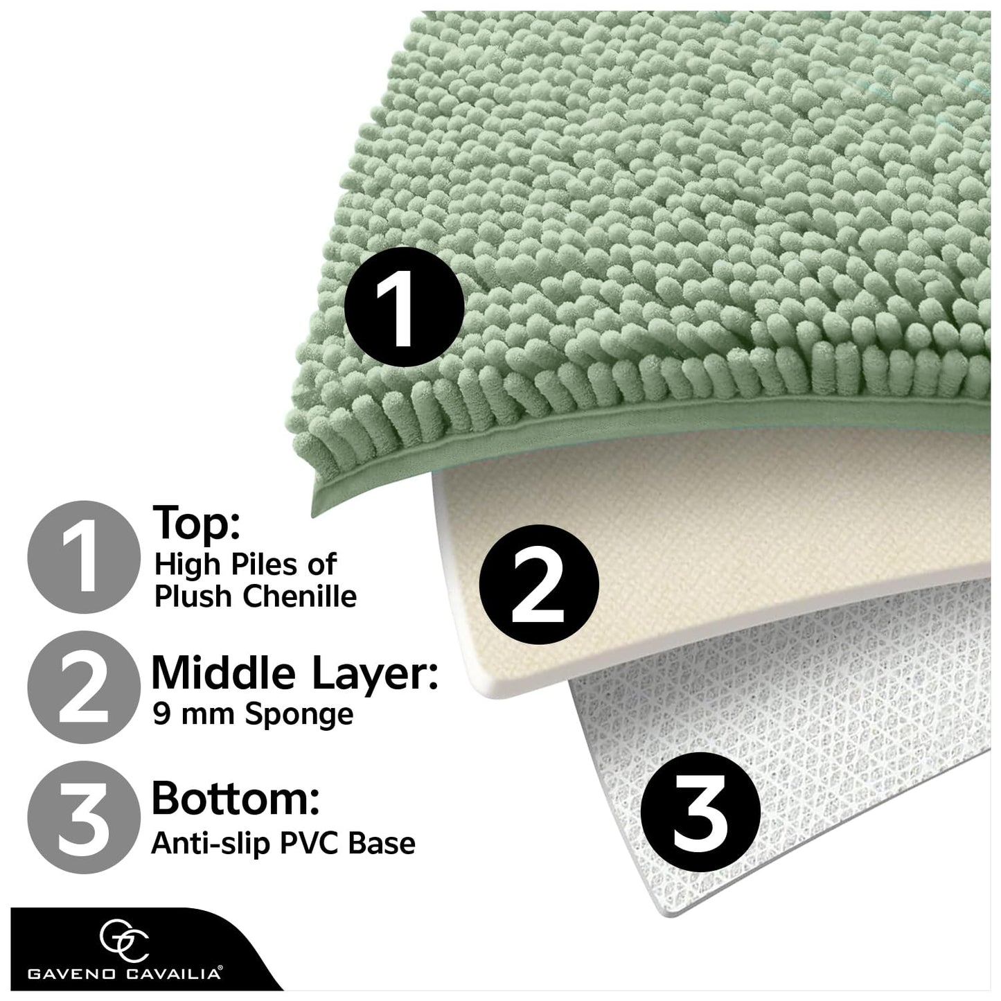 GC GAVENO CAVAILIA 2 Piece Non Slip Rubber Backed Mats - Super Absorbent Antibacterial Toilet Carpet Mat - Quick Dry Microfiber Chenille Rug Washable Bath Mats - Sage Green
