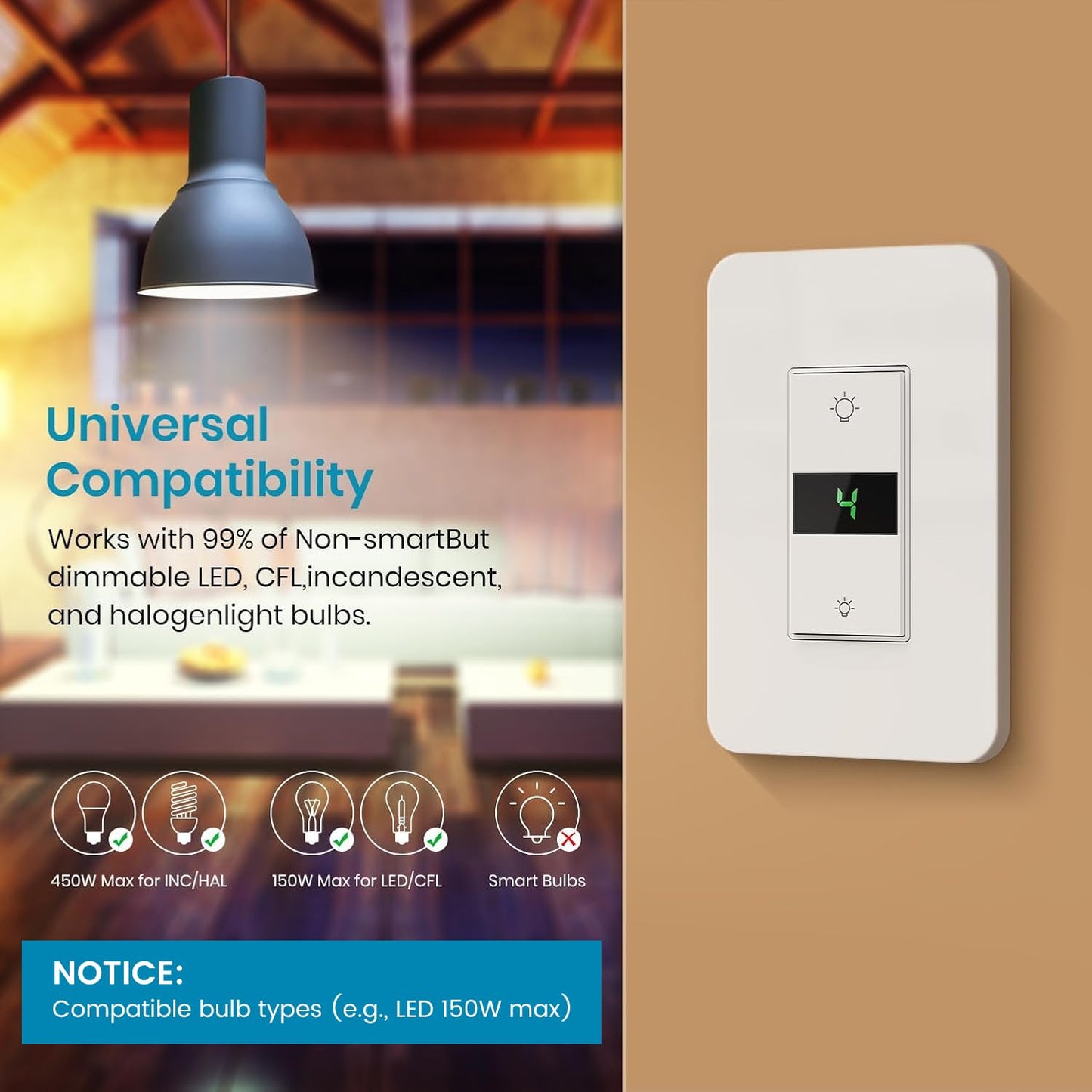 Milfra Smart Dimmer Switch 3Gang Digital Display Single-Pole 3Way Dimmer Smart Switch， 2024 New Model，Works with Siri, Alexa and Google Home，Voice and Remote Control，Neutral Wire Required