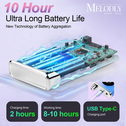 Electric Nail Drill File Professional 40000 RPM, Melodly Rechargeable Electric Nail File Machine Kit for Acrylic Gel Nails Polishing Removing, Portable Cordless Efile with Gold Bits Kit at Salon Home
