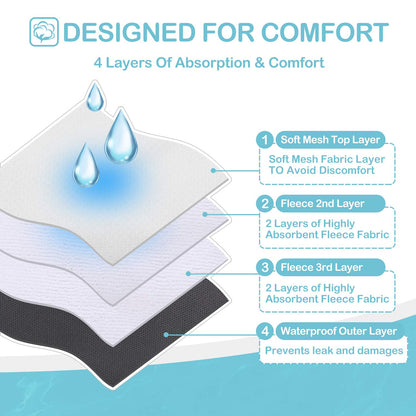 Avont 3 Pack Reusable Dog Diapers, Highly Absorbent Washable and Eco-Friendly Sanitary Wraps Panties for Female Pets -3 Black(L)
