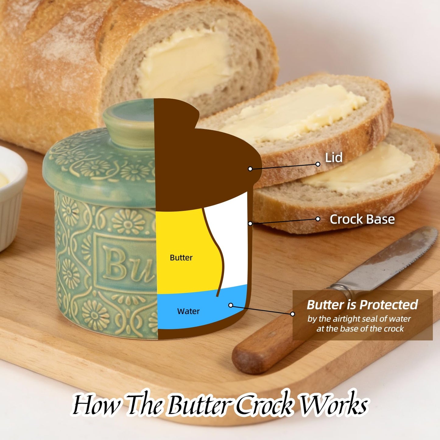 KAMMAK Butter Crock with Lid - Ceramic Butter Keeper for Countertop, Soft Spreadable Butter Dish with Water Line, Housewarming Gifts, Kitchen and Home Decor, Kiln-Changed Green - 6.7oz