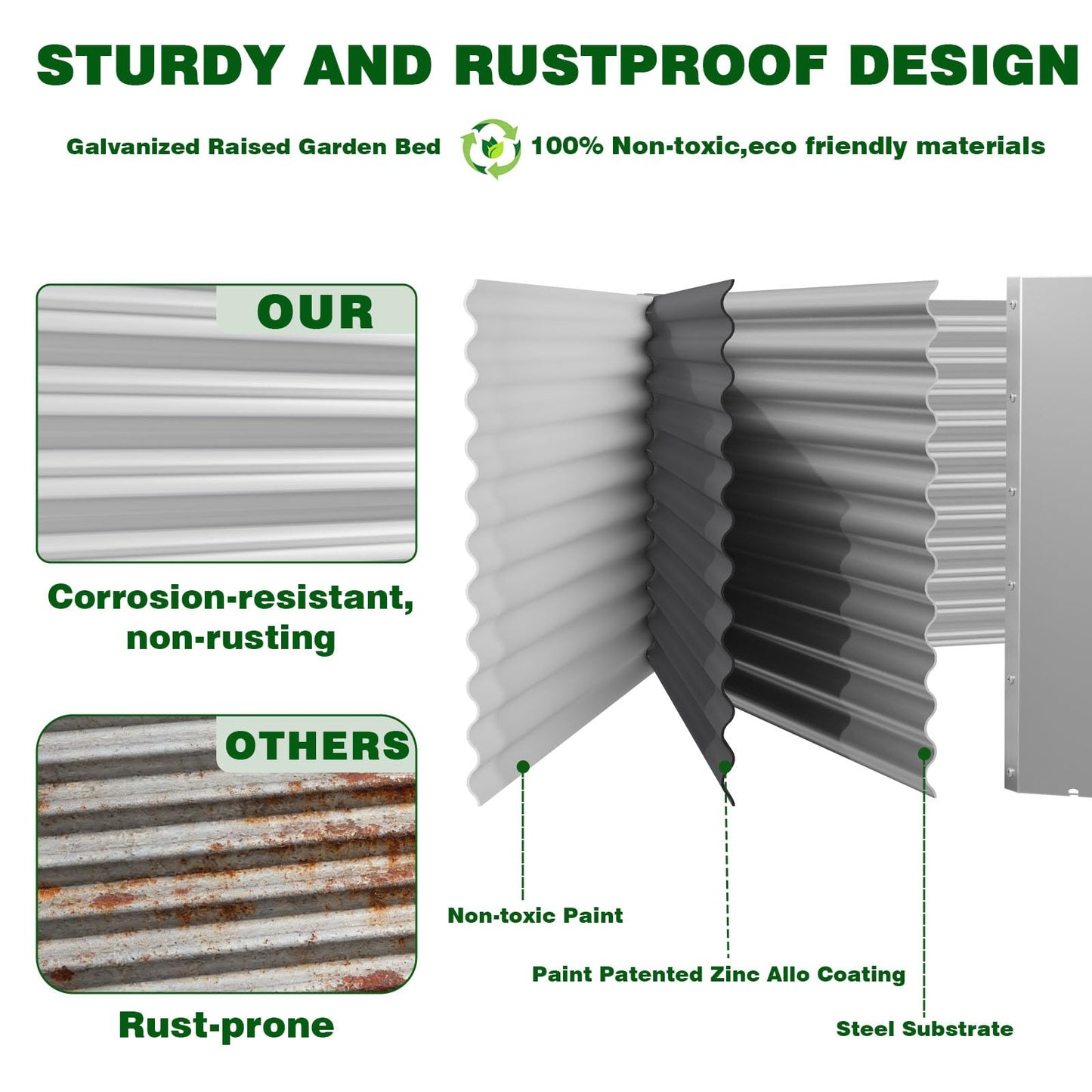 Annzoe 3 Pcs 4 x 2 FT Galvanized Steel Raised Garden Bed – Outdoor Planter Box for Root Vegetables, Herbs & Flowers, Large Metal Garden Beds for Backyards, Terraces and Balconies