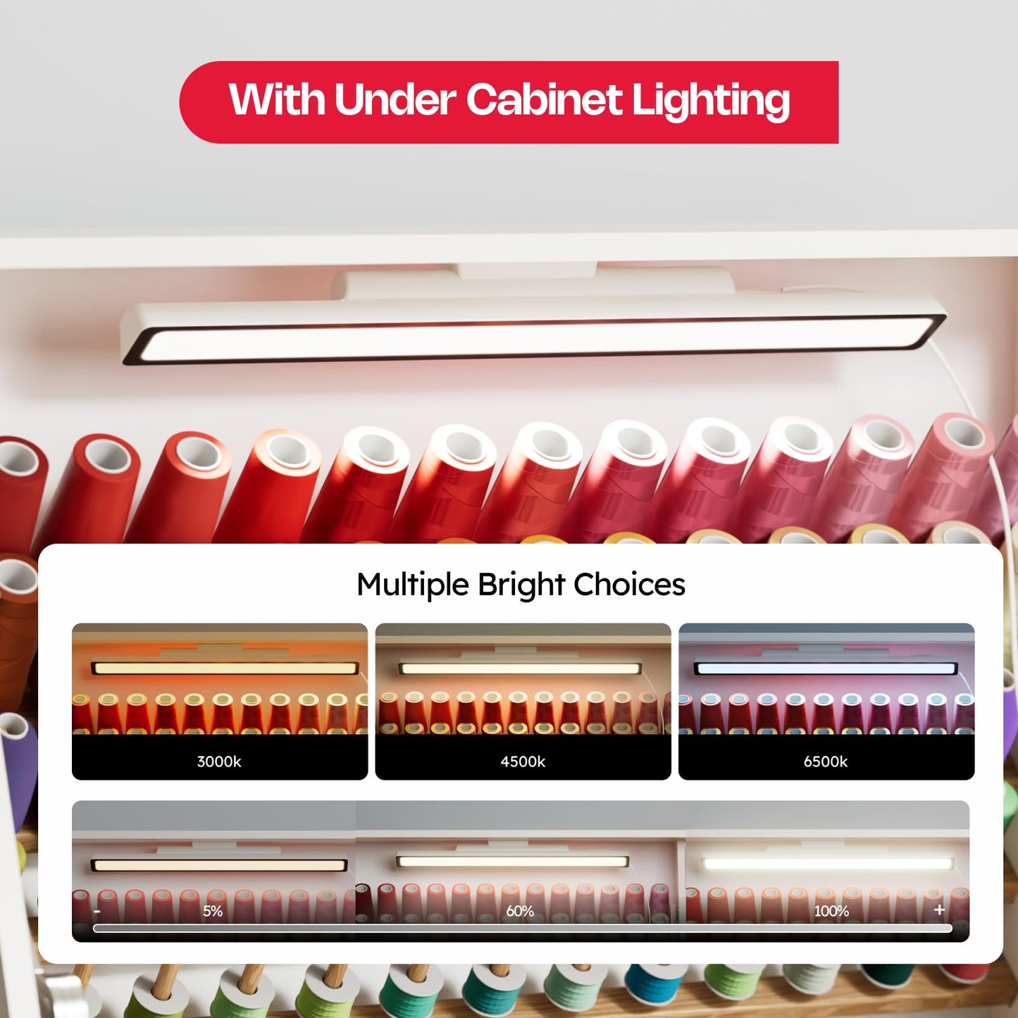 Crafit Sewing Table, Sewing Machine Desk with Under Cabinet Lights, Charging Station, 65 Spools Thread Rack Multipurpose Craft Storage Workspace Tables with Organizer Shelves, Compact Design