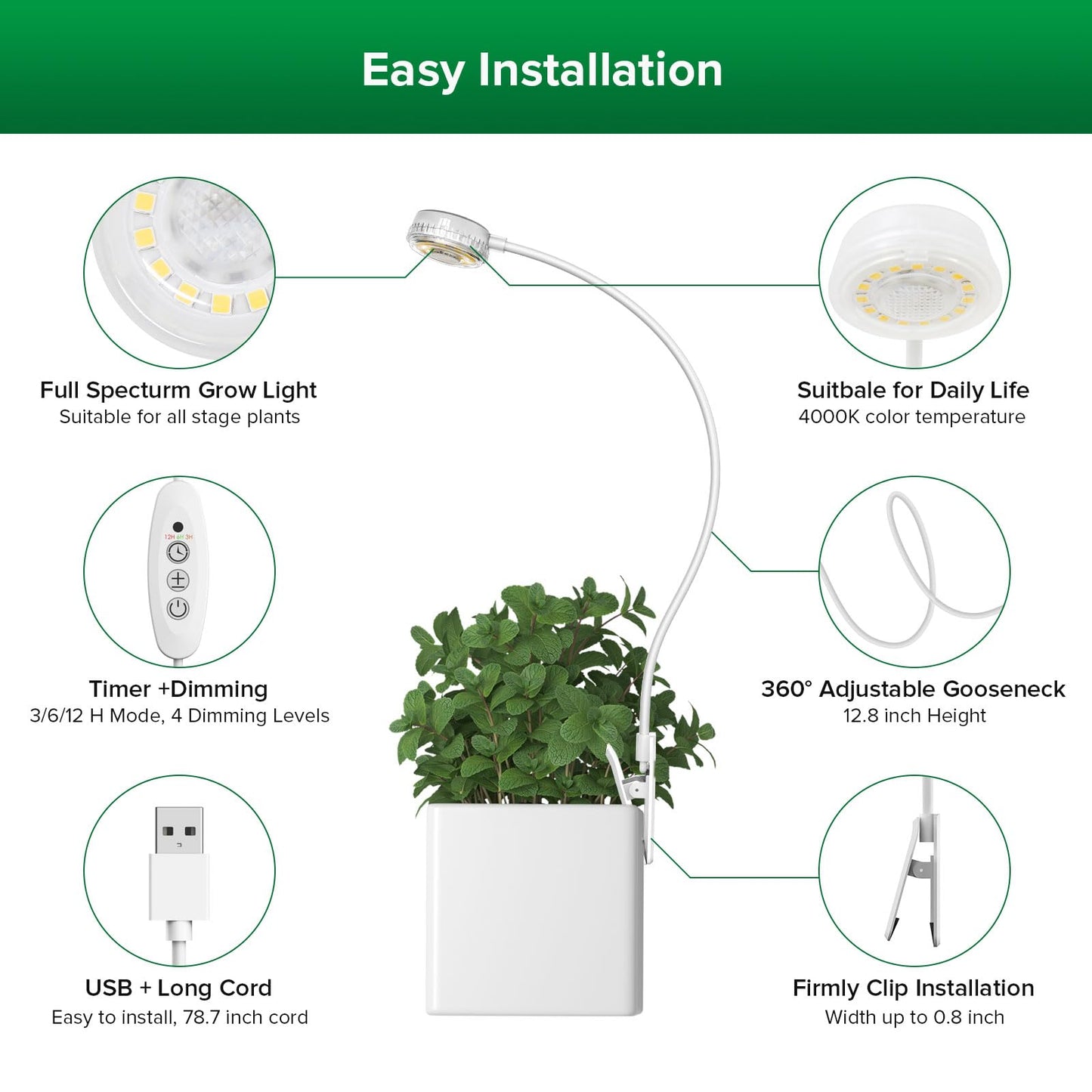 SANSI Grow Lights LED Pot Clip Plant Light, 4000K Full Spectrum 4-Level Dimmable, Auto On Off+Puck Grow Light, 10W (150 Watt Equiv) Full Spectrum 2-Head Lamp for Plants with Ceramic Tech