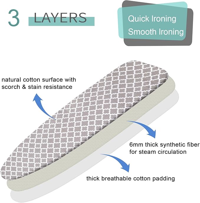 Ironing Board Cover and Pad, 18x49 Extra Wide Thick Iron Padding, Scorch &