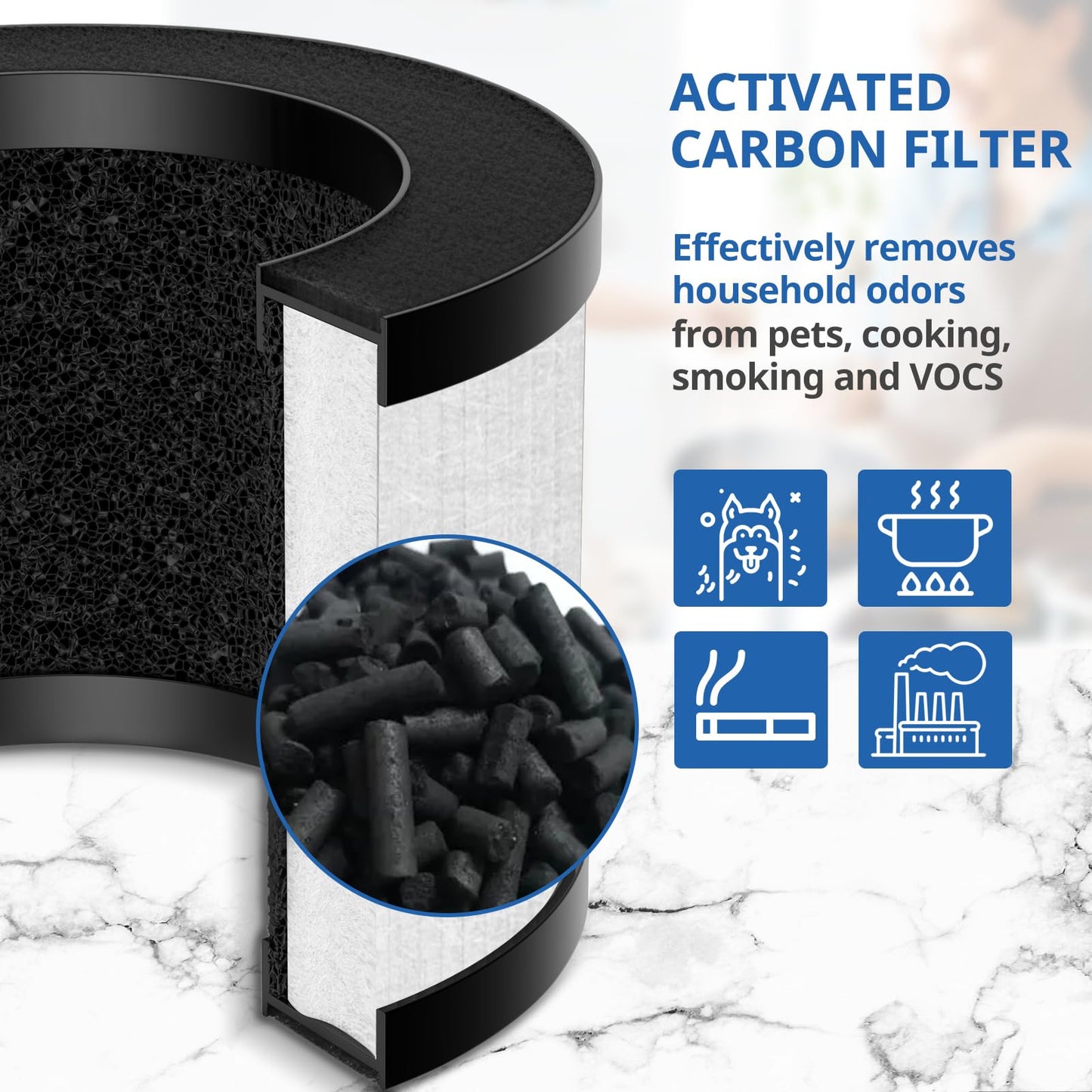 2 Pack TZ-K1 Replacement Filter Compatible with ToLife TZ-K1 Air Puri-fier, MK01 MK06, FreAire KN6391 Air Purifiers and VOOPNU DH-JH12 Air Purifier, 3-in-1 HEPA High-Efficiency Activated Carbon Filter