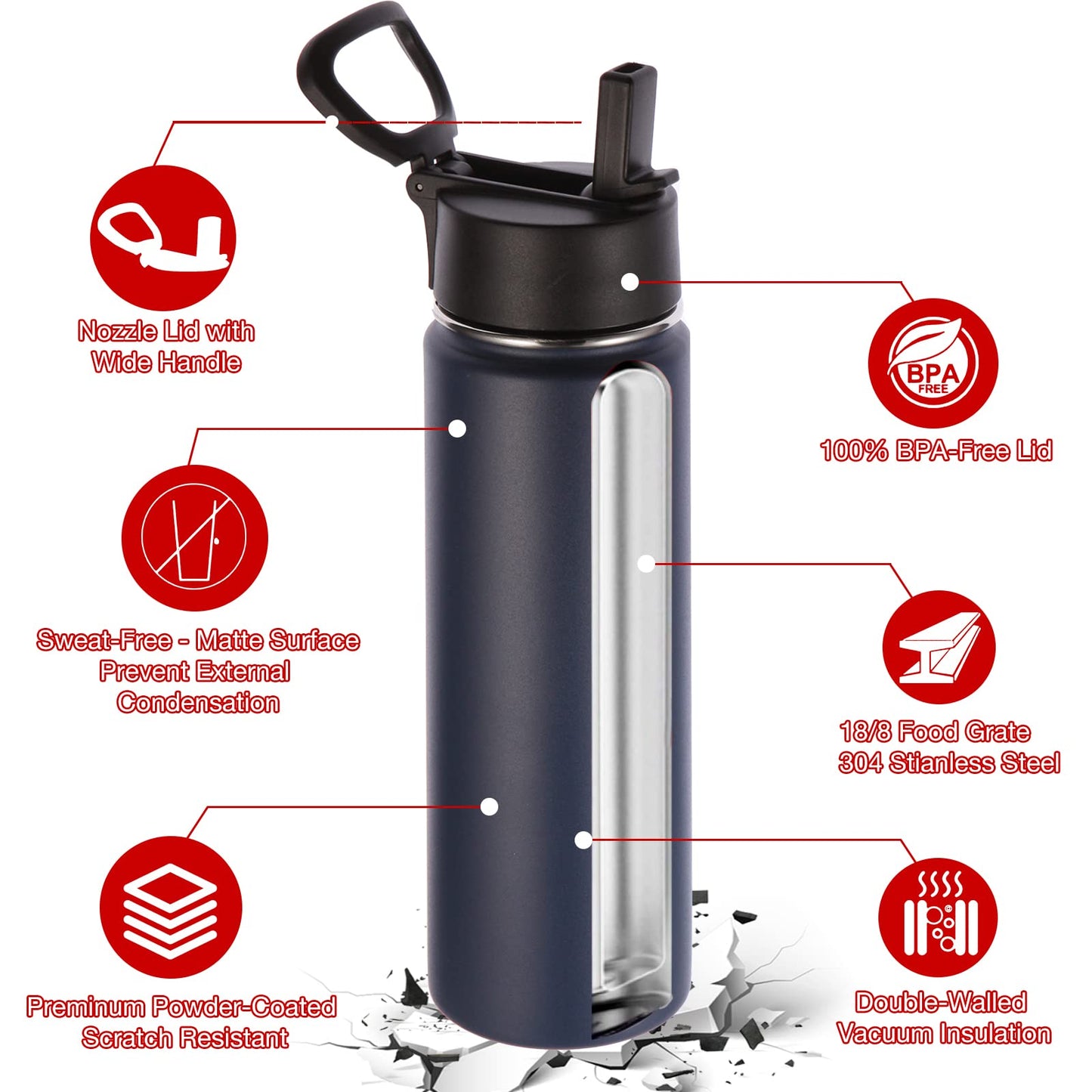 Volhoply 24 Ounce Insulated Water Bottle with Straw Lid,Stainless Steel Wide Mouth Sport Bottles with Handle,Double Wall Vacuum Cups Keep Cold,Reusable Travel Thermal Cups For Holder,Gym(Navy,1)