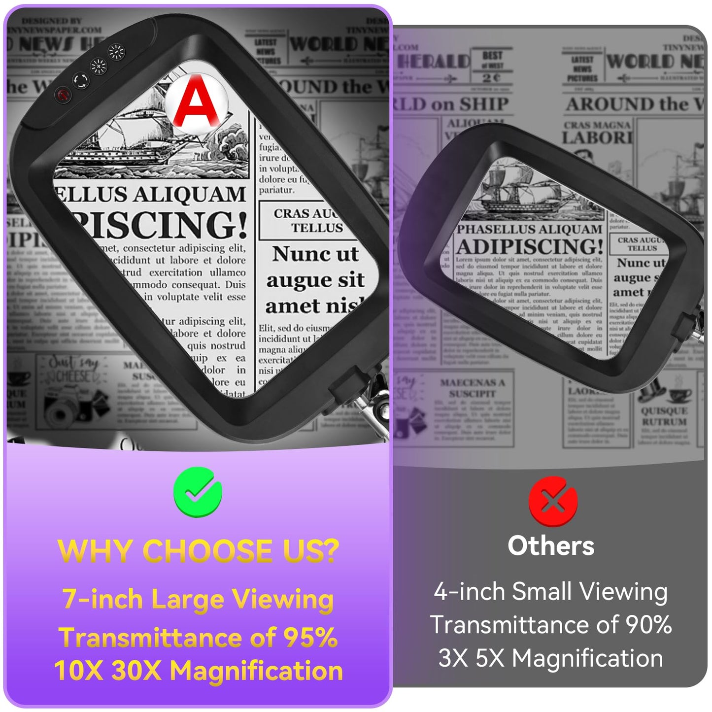 10X 30X Extra Large Magnifying Glass with Light and Stand,7-inch Lighted Magnifier,5 Color Modes Stepless Dimmable,Rectangle Hands-Free Magnifying Glass Desk Lamp for Reading Craft Hobby Close Work LB