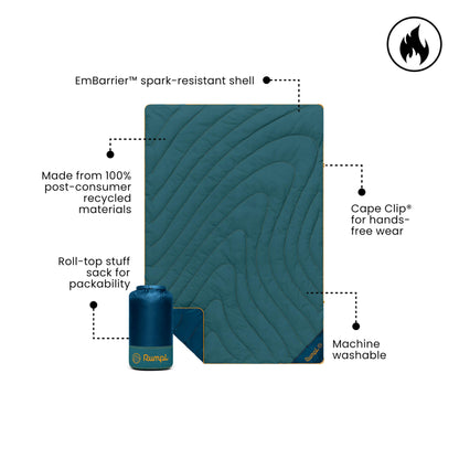 Rumpl Campfire Puffy Spark-Resistant Outdoor Blanket, Throw, Sage Navy