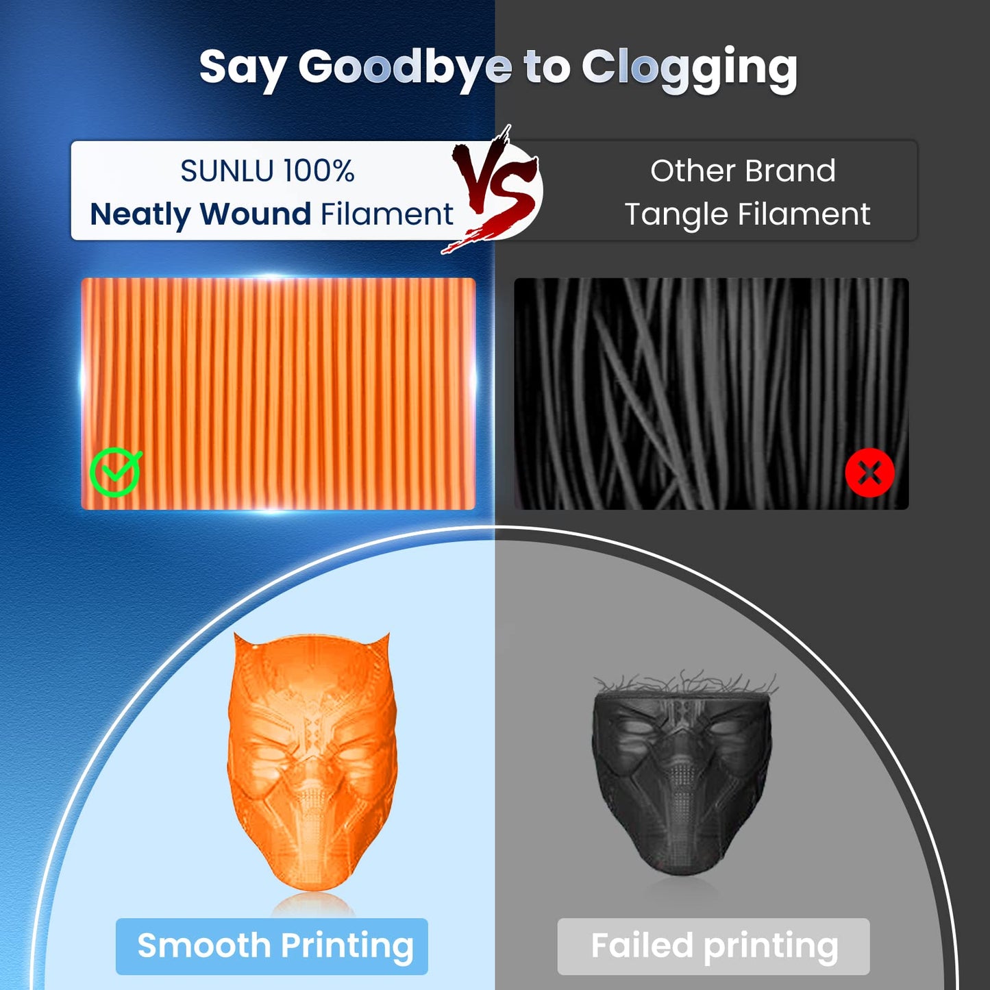 SUNLU PLA Plus 3D Printer Filament, 1.75mm PLA+ 3D Filament for FDM 3D Printer & 3D Pens, Neatly Wound Filament, Strong and Toughness, Dimensional Accuracy +/- 0.02 mm, 1KG Spool(2.2 LBS), Orange