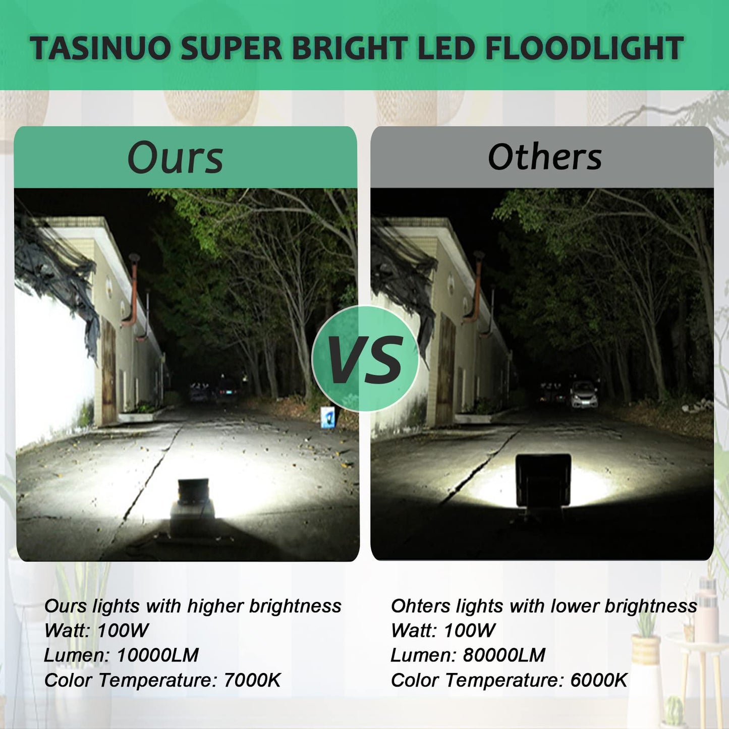 YIQIBRO 100W LED Floodlight Outdoor, 10000LM 6500K Outdoor LED Flood Lights Super Bright Security Light, IP67 Waterproof Spotlight for Garden, Garage, Yard, Patio, Warehouse, Factory