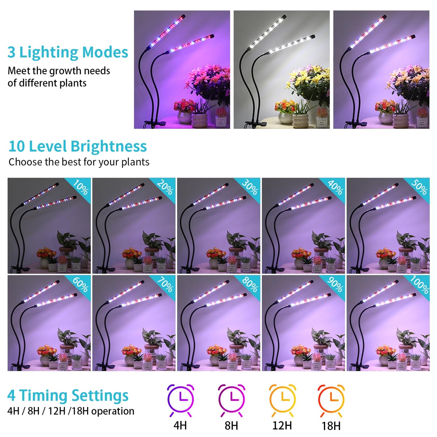 Indoor Plant Grow Light, Full Spectrum Clip Plant Lamp with Red, Blue, White Light, Plant Growing Light with Adjustable Gooseneck, 4/8/12/18H Timer, 10 Brightness Levels, 3 Lighting Modes, 2 Head