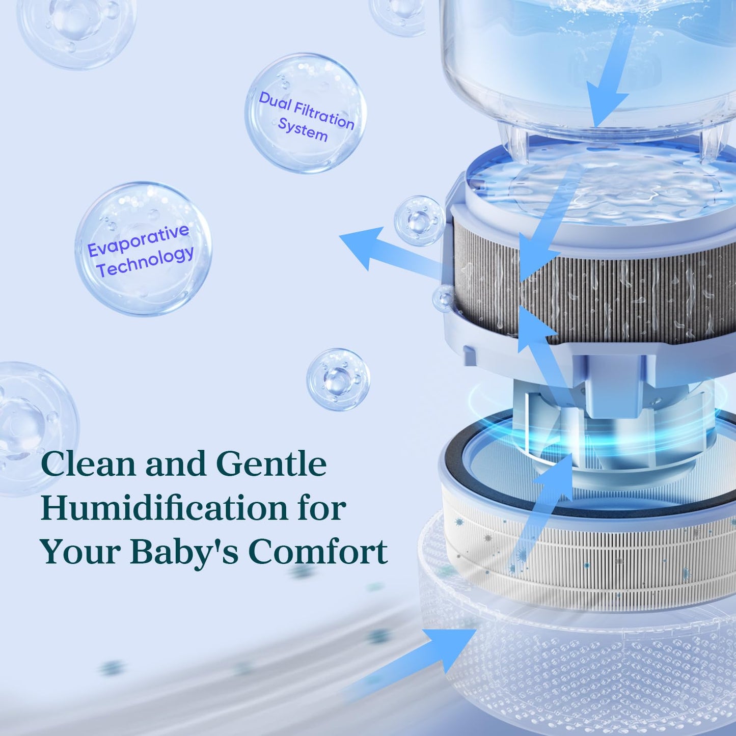 LEVOIT Humidifiers for Bedroom, Quiet (3L Water Tank) Cool Mist Top Fill Essential Oil Diffuser with 25Watt for Home Large Room, 360° Nozzle, Rapid Ultrasonic Humidification for Baby Nursery and Plant