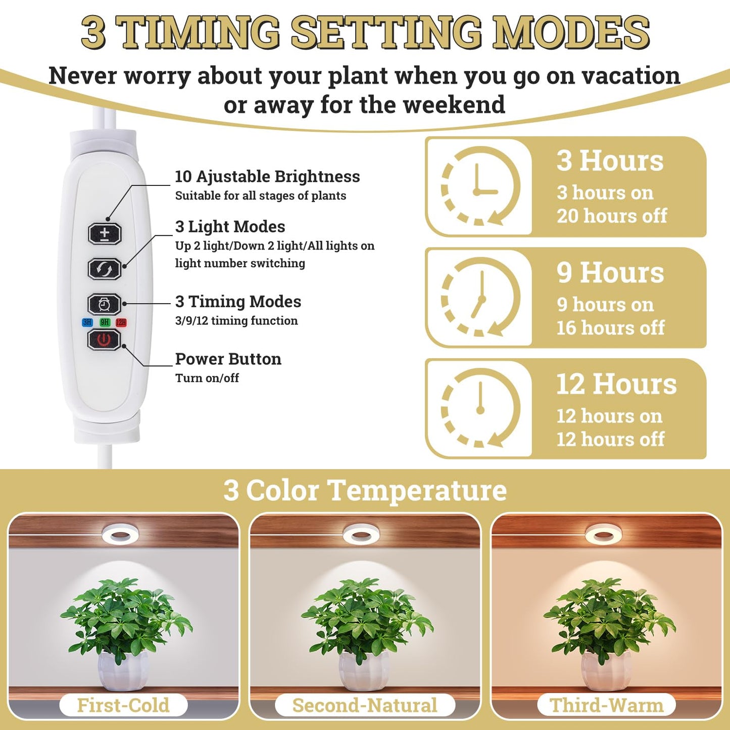 SIYOMG Ceiling Grow Lights for Indoor Plants, 144 LEDs Full Spectrum Halo LED Plant Light, with 3/9/12H Auto Timer Switch, 3 Colors,10 Dimming, Plant Lights for Small Plants, 3 Head