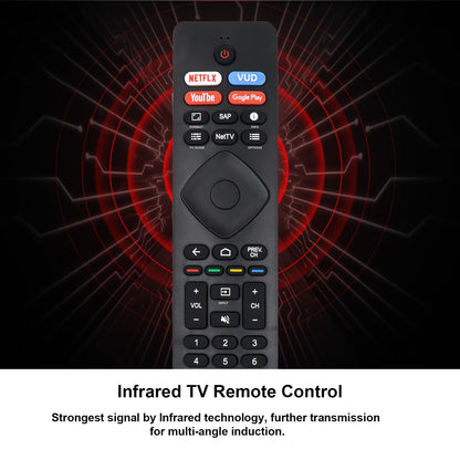 (Pack of 2) Replaced Remote Control Only for Roku TV Compatible with TCL Roku/for Hisense Roku/for Insignia Roku/for Onn Roku Smart TV (Not for Roku Stick and Box)