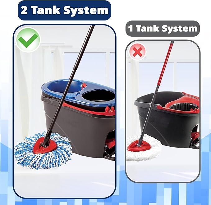 Spin Mop Replacement Head, 3 Pack Mop Replacement Head, Easy Cleaning,