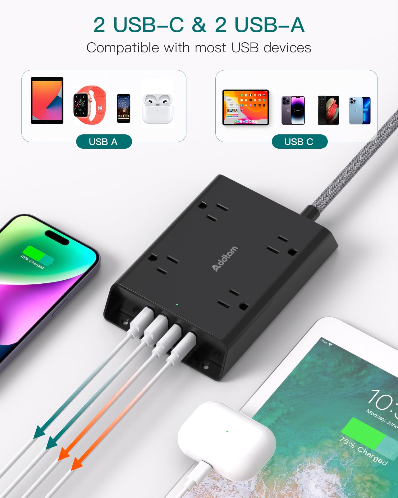 Surge Protector Power Strip, Addtam 5 ft Flat Plug Extension Cord with 4 USB Wall Charger(2 USB C Port), 4 Widely Outlets Desk Charging Station, Home Office and College Dorm Room Essentials