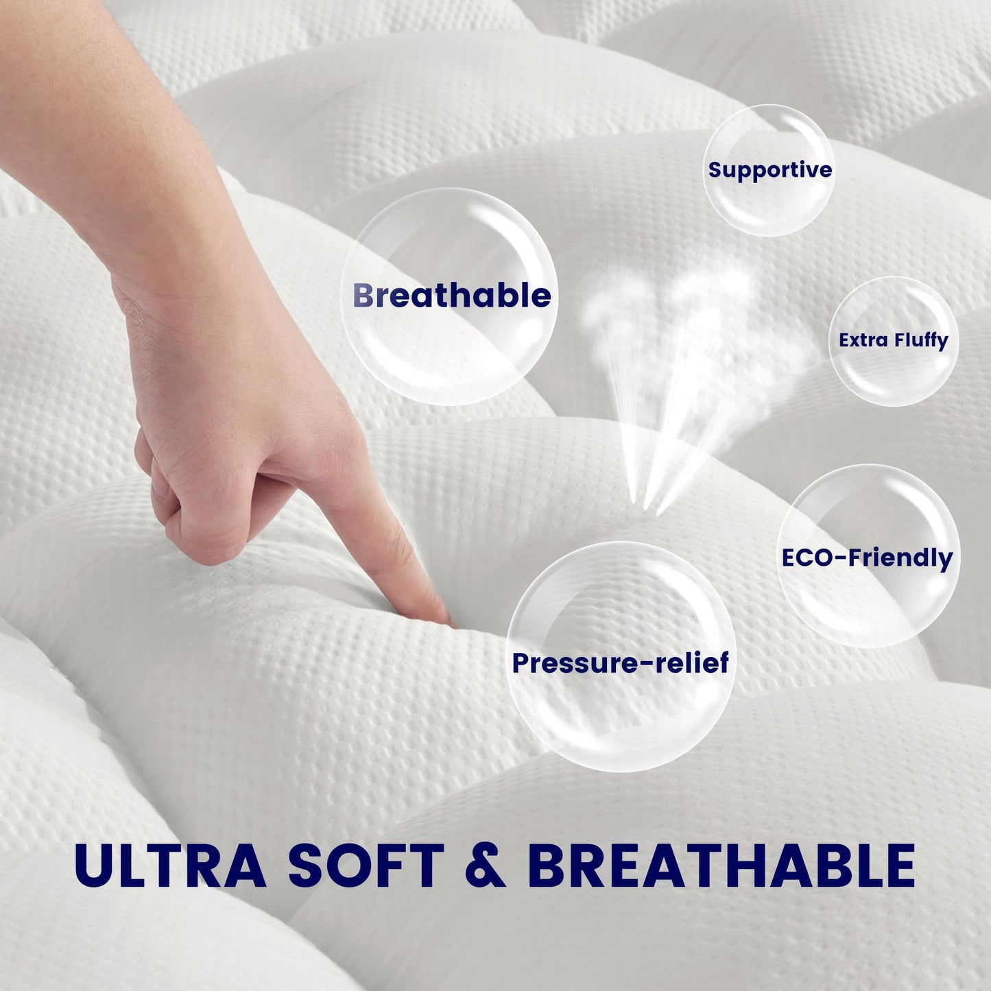 SLEEP ZONE Mattress Topper Full Size, Extra Thick Fitted Mattress Pad for Back Pain, Plush and Support Mattress Cover, Deep Pockets Mattress Protector, Hotel Quality (White, Full)