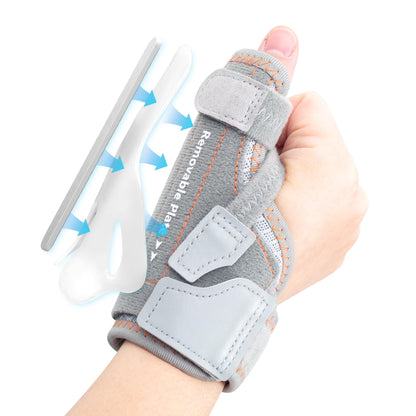 CURECARE New Upgraded 2 in 1 Thumb Brace, Removable Thumb Spica Splint Left Right Hand with 3 Level Stability, Reversible Thumb Support for CMC, De Quervain’s Tendonitis, Trigger Thumb (M/L, Grey)