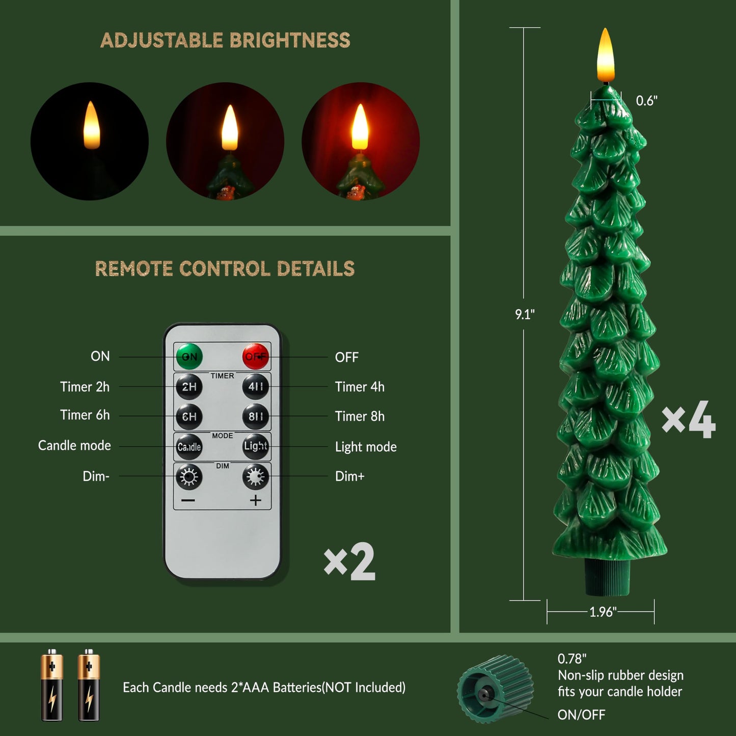 Sttokilly 4Pcs Christmas Tree Flameless Candles with Remote and Timer,LED Candles Battery Operated,Real Wax Window Candlesticks with Flickering 3D Flame for Christmas Decoration