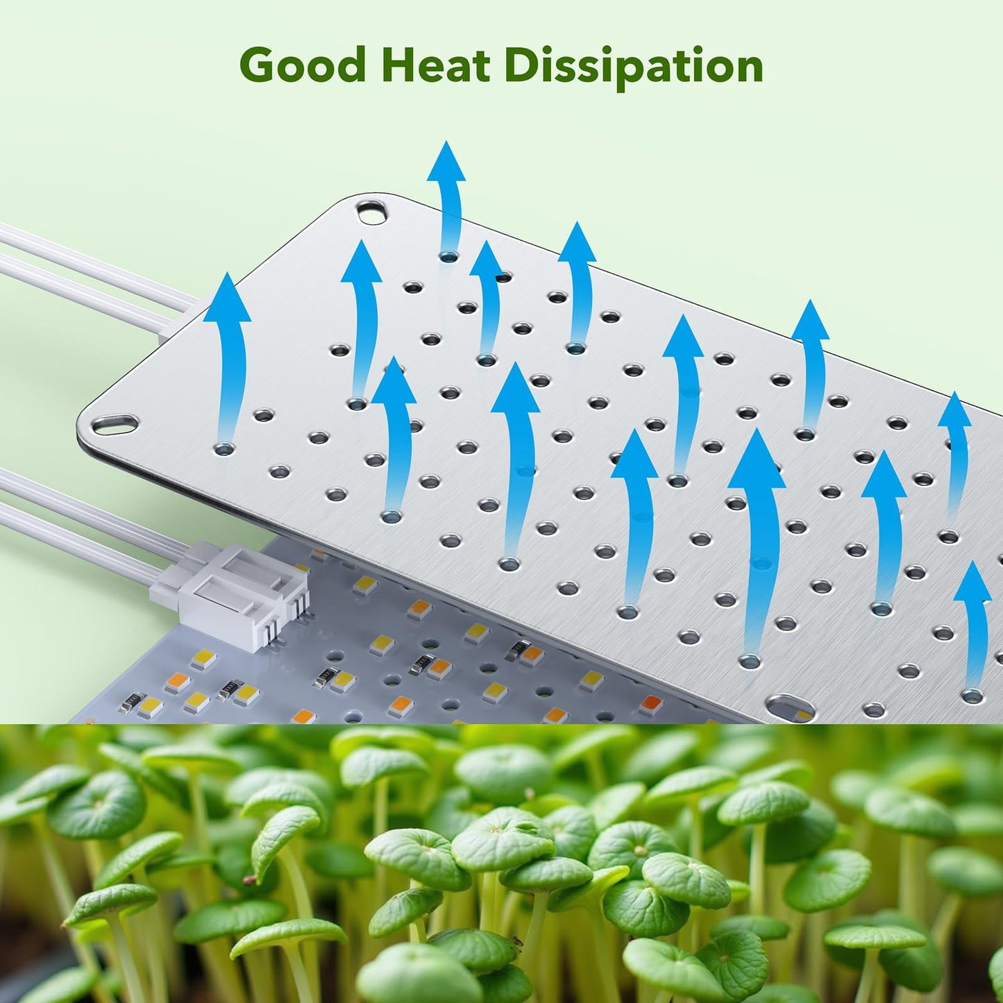 SDOVUERC Full Spectrum 960 LEDs Grow Lights,60W Plant Grow Lights for Indoor Plants with Daisy Chain Function, Sunlike Spectrum,4/8/12/16/20H Timer for Seed Starting(Pack5)