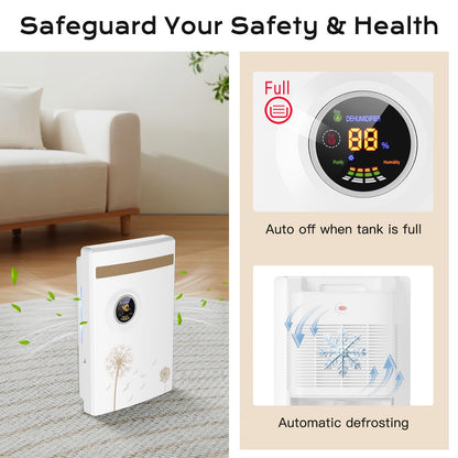Dehumidifier for Home 2.2L, Electric Dehumidifier 2 Mode 1-24 Hour Timer UV Purification LED Display Automatic Defrosting w Remote Control Moisture & Mold Removal GB-100 for Bedroom, Bathroom, Office