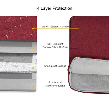 Tablet Sleeve Bag for 10.9 inch New iPad 10th/ 11 inch iPad Pro / 10.2" iPad / 10.9" iPad Air 5 4/10.5 Pro Air, Samsung Galaxy Tab A8 10.5" Protective Case Pouch, Fit Apple Smart Keyboard, Wine Red