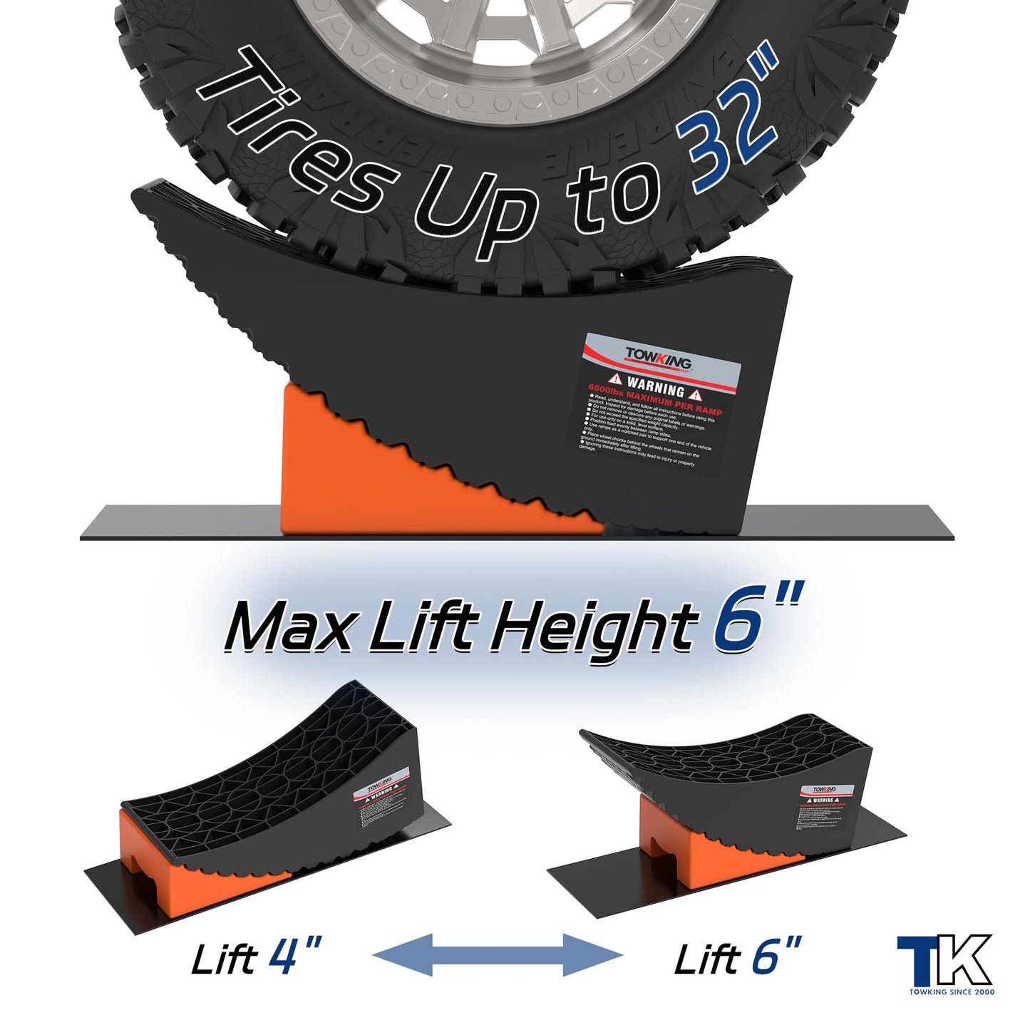 TOWKING Curved Leveling Blocks, 6" Lift, 35,000 lbs, Raised Tire Change Ramp, 2-Pack Heavy Duty Camper Leveler System, Perfect for 5th Wheels, Class A Motorhomes, and Wide-Axle Trailer