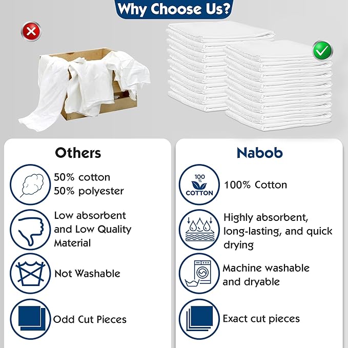 Nabob Wipers New Lint Free Cloth