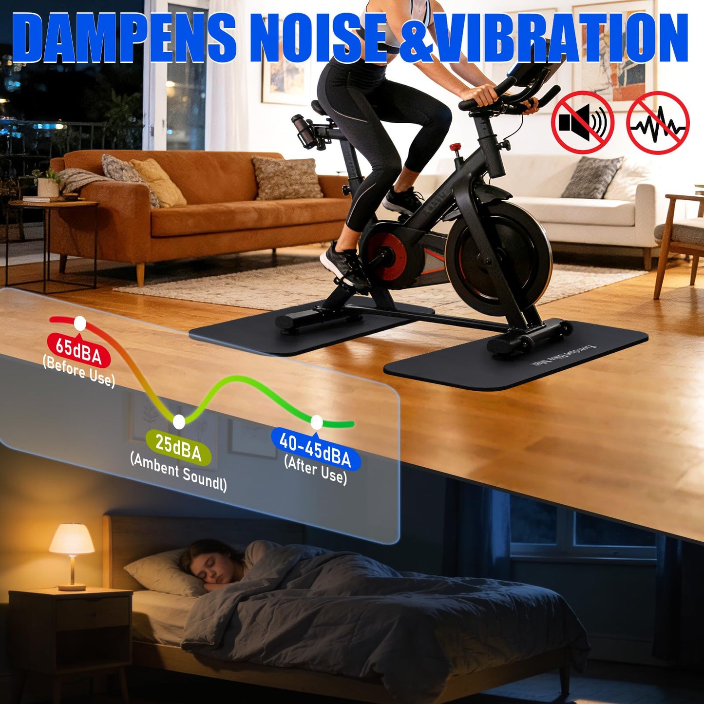 TOBWOLF 2PCS Vibration Absorbing Exercise Bike Mat, 6MM Thickened to Protect Hardwood & Carpet Floors for Peloton Bike, Rowing Machine, Noise Reduction Exercise Equipment Mat for Home Gym Use