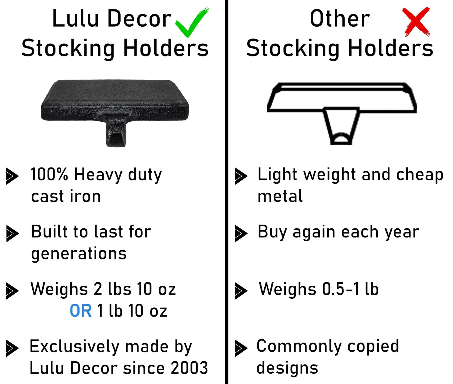 Lulu Decor Black Christmas Stocking Holders for Mantle set of 2 - Heavy Cast Iron Weighted Strong & Sturdy - Low Profile Flat Base Stocking Hooks, Simple Design for Mantle Decor Weighs 1 lb 10 oz each