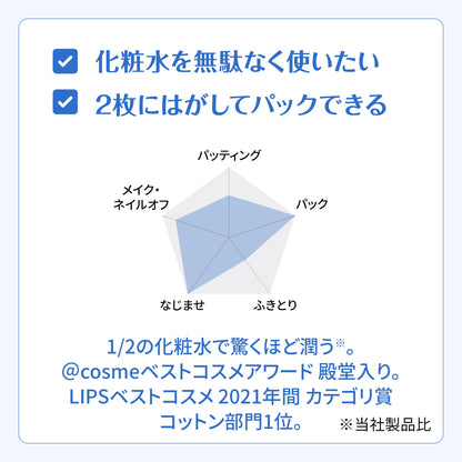 Unicharm Silcot Sponge Touch Moisturizing Cotton Pads (Pack of 80)