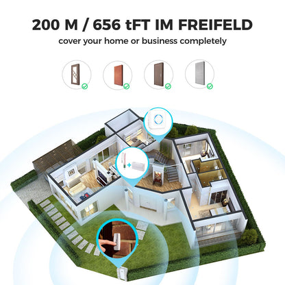Satisure Wireless Doorbell Extender with Receiver Connects to Existing Hardwired Doorbell into Wireless Door Bell with 656 FT Range, 58 Chimes and 5 Volume Levels Door Chime for Home/Garage/Basement