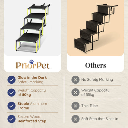 Dog Steps for Car - Dog Ramps for Cars with Glow in the Dark Marking - Non-slip surface Car Ramp - Suitable for Small Cars and Estates - Portable Aluminum Folding Pet Ramp for Dogs - 4 Steps