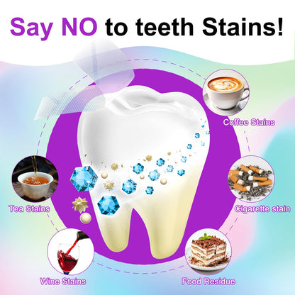 Teeth Whitening Strips,7-Day whitening Strips,Sensitive Teeth Whitener,Enamel Safe for Whiter Teeth,Deep Stains Removal,nstant Teeth Whitening Without The Harm (14pcs)