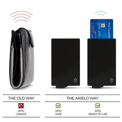 AKIELO RFID Card Holder Wallet with Gift Box – Slim Minimalist Metal Wallet for Men – Contactless Credit Card Protector & Blocker – RFID Blocking Pop Up Card Wallet (Alpha - Topo Edition)
