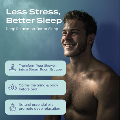 Body Restore Shower Steamers Aromatherapy 6 Pack – Mothers Day Gifts for Mom, Birthday Gifts for Women, Relaxation Stress Relief Self Care – Clarity
