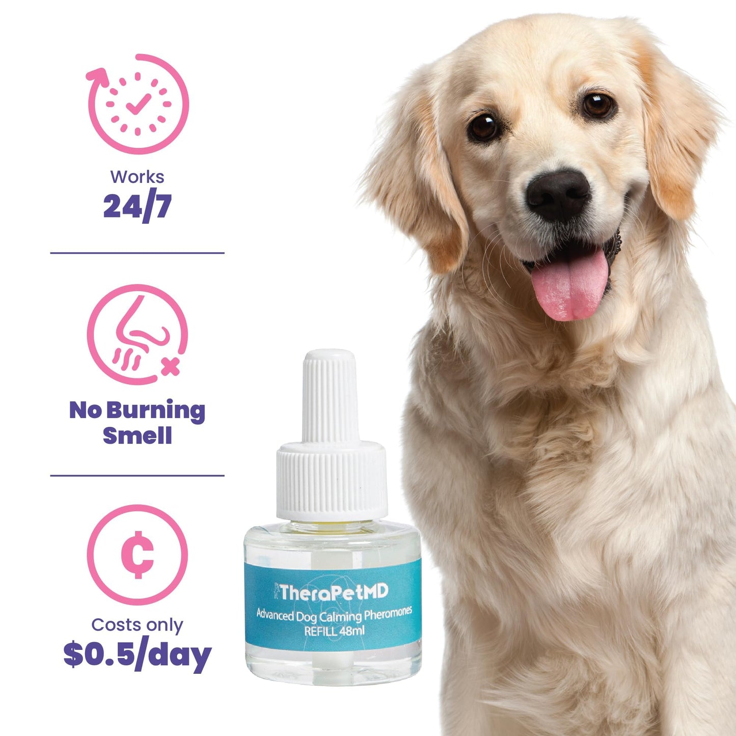 TheraPet MD Dog Calming Diffuser - Pheromone Diffuser for Dogs Indoor Behavior Support, Anxiety Aid, 60 Day Long Lasting Refill Kit, Natural Formula