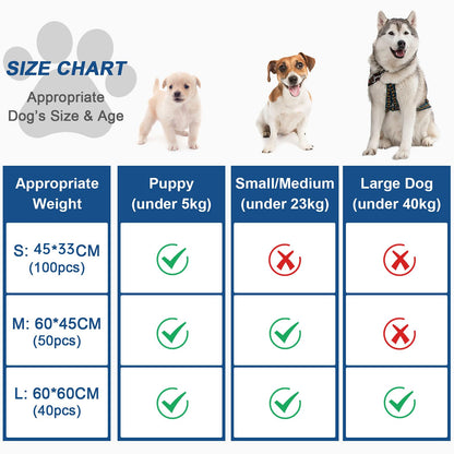 RCruning-EU 100 PACK Puppy Training Pads for Dog Pet Pee Absorbent Toilet Pee Wee Mat Anti Slip Leakproof (100 PACK-45 * 33CM)