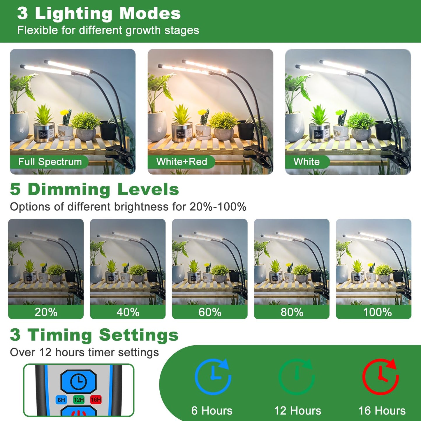 wolezek Grow Lights for Indoor Plants, 6000K 40 LEDs Full Spectrum Plant Grow Lights Indoor, White Grow Lamp with Clip, Auto ON & Off Timer 6/12/16H, 3 Modes, 5-Level Dimmable Brightness
