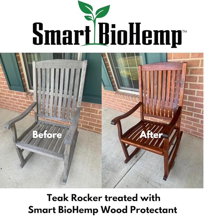 Plant-Powered 1-Gallon Protectant, Protects Wood from Water & UV Rays,