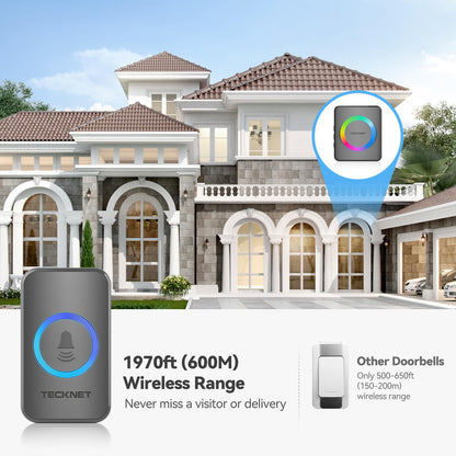 TECKNET Wireless Doorbell, Door Bell 0-120dB, 1300 ft Wireless Range, IP65 Waterproof Classroom Doorbells, 60 Chimes & 5 Volume Levels, RGB Light for Home Kid Room Office Hearing Impaired