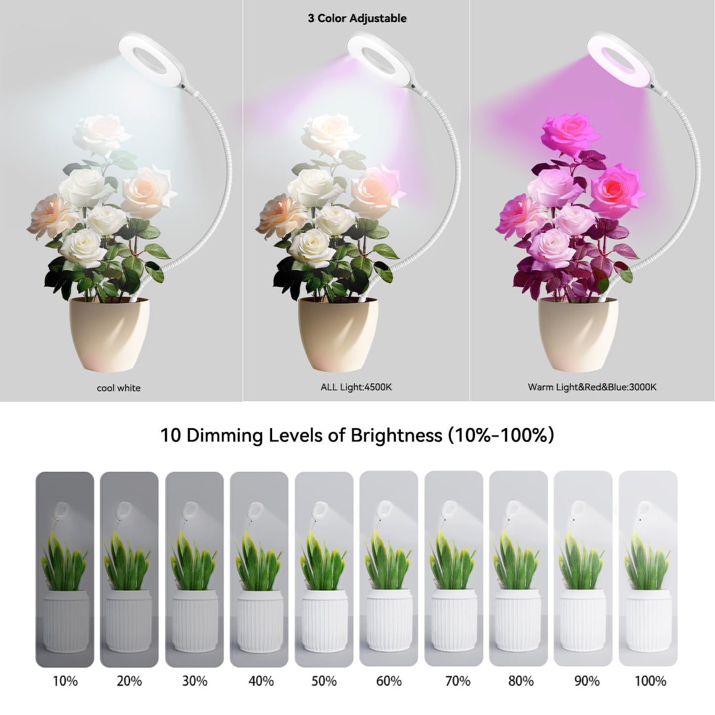 Grow Lights for Indoor Plants Full Spectrum, Clip On Plant Light for Small Plants, Plant Lamp with Adjustable Gooseneck, 4/8/12H Timer, 3 Color Adjustable & 10 Dimmable Brightness, Remote Control