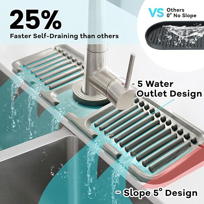Daily Treasures 15.7"x4.7" Silicone Faucet Splash Guard
